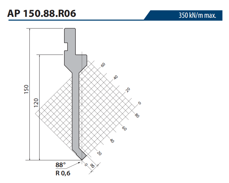 Press Brake Tooling