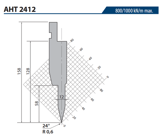 Press Brake Tooling